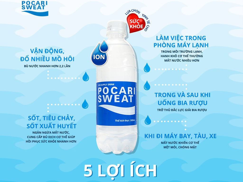 Thùng 24 chai nước khoáng i-on Pocari Sweat 500ml 3
